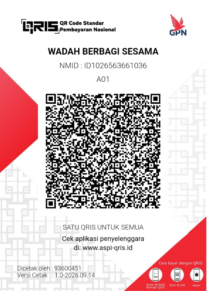QRIS Wadah Berbagi Sesama
